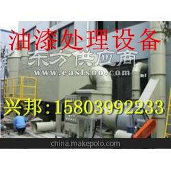 水泥廠廢氣治理技術(shù)與設(shè)備概述