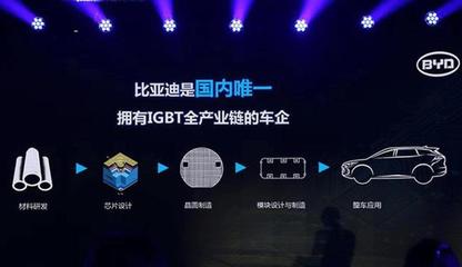 從“大陸離不開我”到“新巨頭不答應” 郭臺銘的芯片夢與產業變局